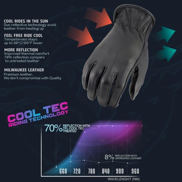 Milwaukee Leather MG7797 Women s Black Leather Motorcycle Rider Unlined Gloves w  Cool-Tec Leather Treatement Online - Image 2